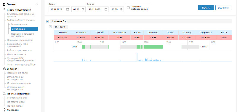 Узнайте, как правильно внедрить систему контроля сотрудников, сохранив доверие и мотивацию команды. Используйте современные инструменты, такие как программа «ЛанАгент», чтобы повысить прозрачность процессов